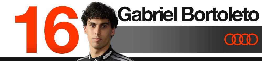 Audi – Gabriel Bortoleto : classement des pilotes au Grand Prix d’Espagne 2026