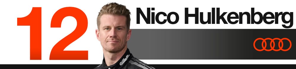 Audi – Nico Hülkenberg : classement des pilotes au Grand Prix d’Espagne 2026