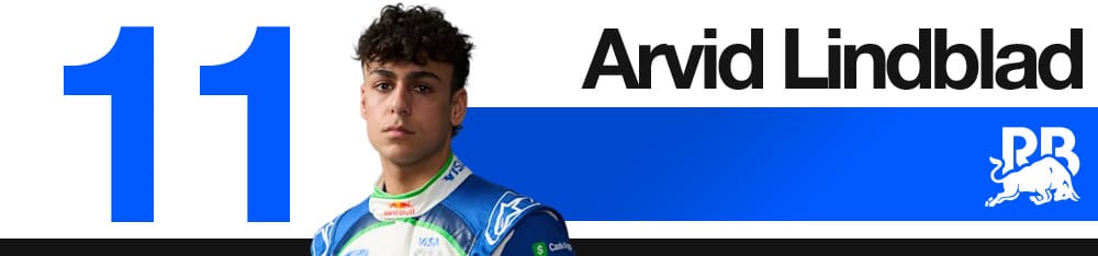 Racing Bulls – Arvid Lindblad : classement des pilotes au Grand Prix d’Espagne 2026
