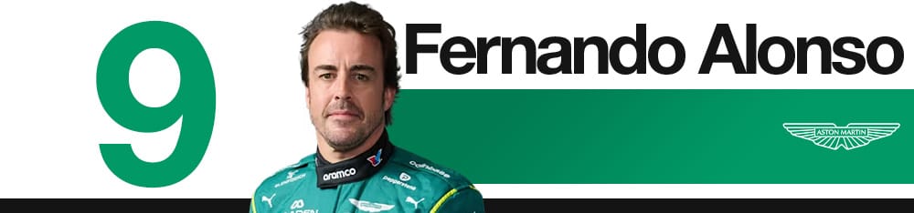 Aston Martin – Fernando Alonso : classement des pilotes au Grand Prix d’Espagne 2026