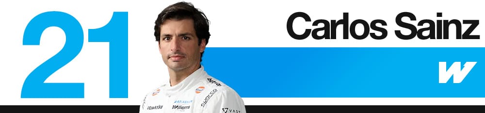 Williams – Carlos Sainz : classement des pilotes au Grand Prix d’Espagne 2026