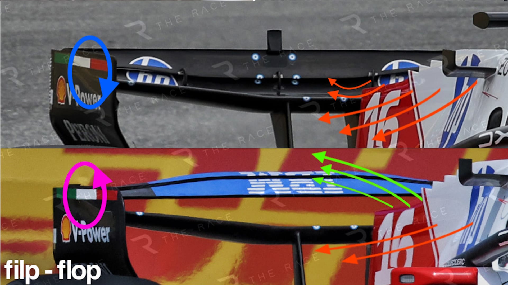 Concept 2 : aileron arrière actif flip-flop (schéma de fonctionnement)