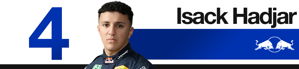 Classement des pilotes - Isack Hadjar (Red Bull) au GP d’Azerbaïdjan 2026