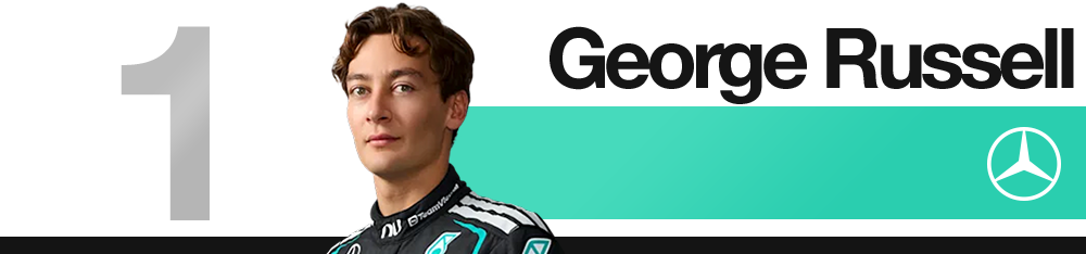 Classement des pilotes - George Russell (Mercedes) au GP d’Azerbaïdjan 2026