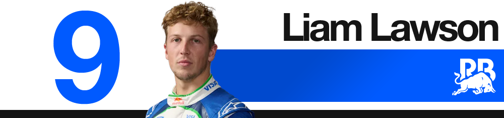 Classement des pilotes - Liam Lawson (Racing Bulls) au GP d’Azerbaïdjan 2026