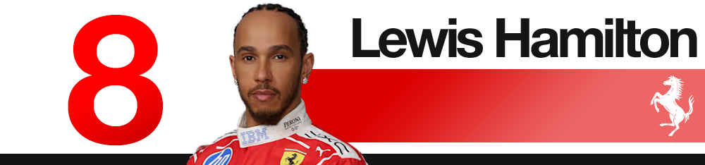 Classement des pilotes - Lewis Hamilton (Ferrari) au GP d’Azerbaïdjan 2026