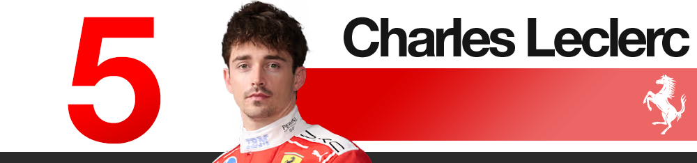 Classement des pilotes - Charles Leclerc (Ferrari) au GP d’Azerbaïdjan 2026