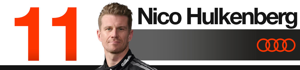 Classement des pilotes - Nico Hülkenberg (Audi) au GP d’Azerbaïdjan 2026