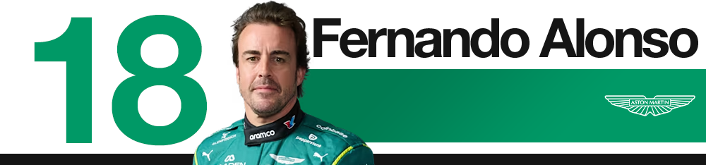 Classement des pilotes - Fernando Alonso (Aston Martin) au GP d’Azerbaïdjan 2026
