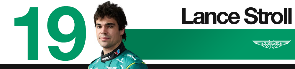 Classement des pilotes - Lance Stroll (Aston Martin) au GP d’Azerbaïdjan 2026