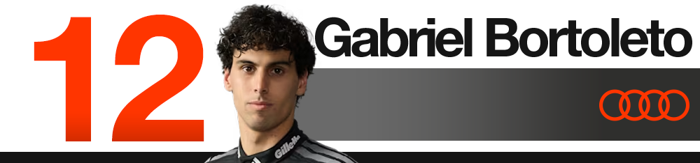 Classement des pilotes - Gabriel Bortoleto (Audi) au GP d’Azerbaïdjan 2026