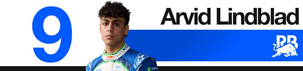 Arvid Lindblad (Racing Bulls) à Sepang