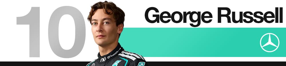 George Russell (Mercedes) à Sepang