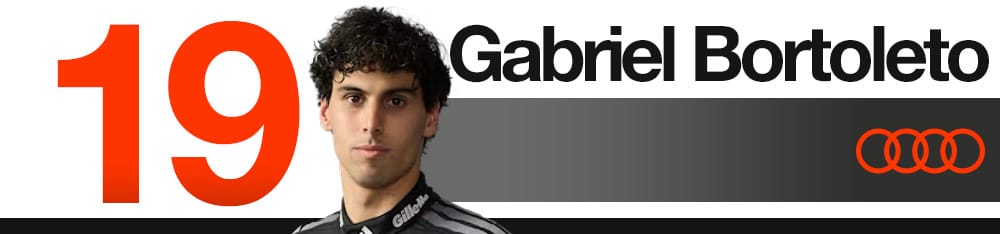 Gabriel Bortoleto (Audi) à Sepang