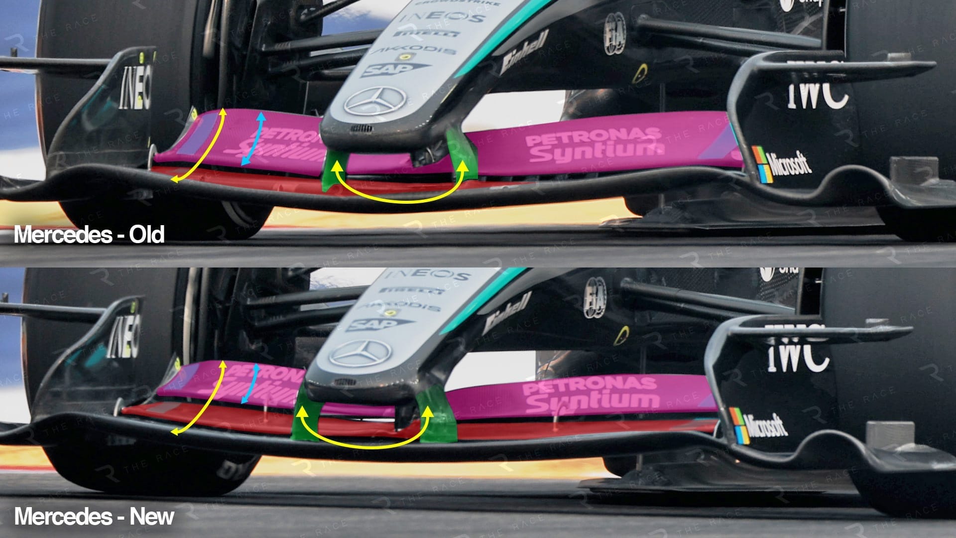 Comparaison technique autour de la nouvelle évolution Mercedes