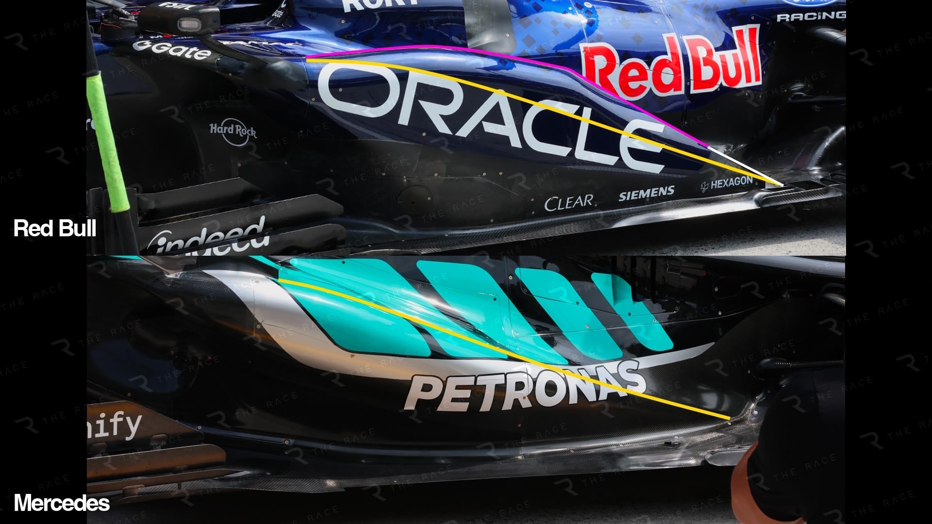 Comparaison de carrosserie : profils de sidepods Red Bull et Mercedes
