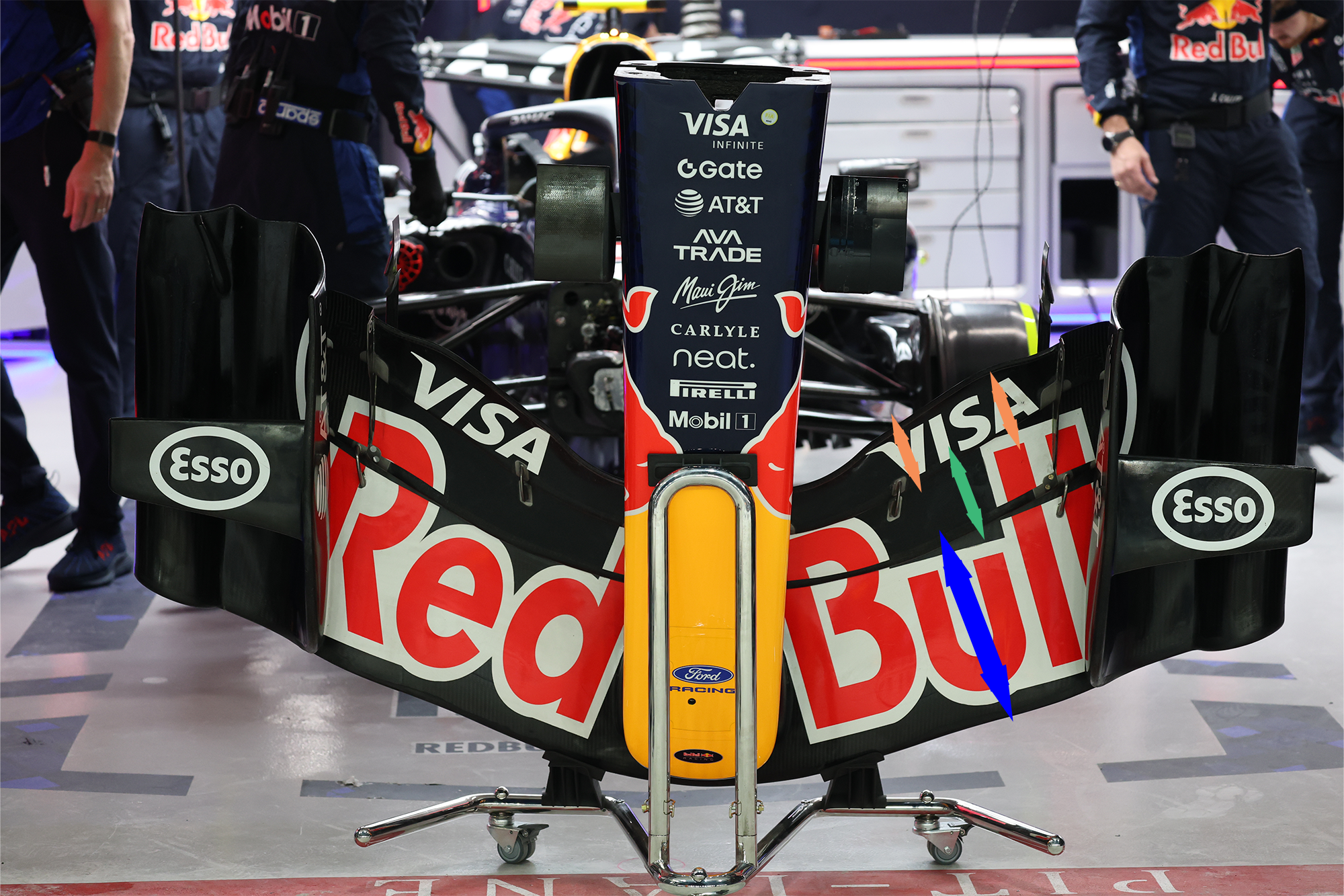 Aileron avant Red Bull : plan principal à grande corde