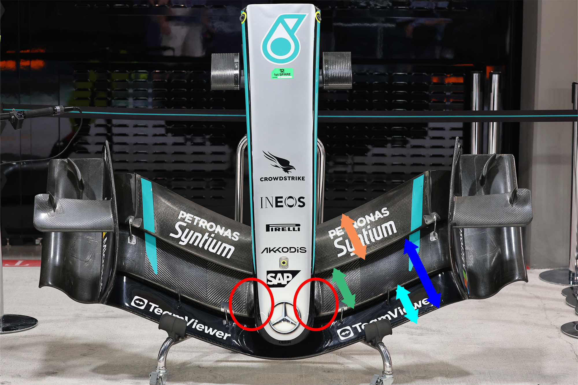 Aileron avant Mercedes : architecture des éléments