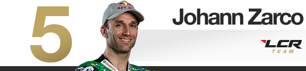 Classement des pilotes MotoGP - GP d’Australie 2026 (Johann Zarco)