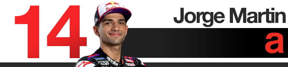 Classement des pilotes MotoGP - GP d’Australie 2026 (Jorge Martin)