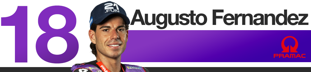 Classement des pilotes MotoGP - GP d’Australie 2026 (Augusto Fernandez)