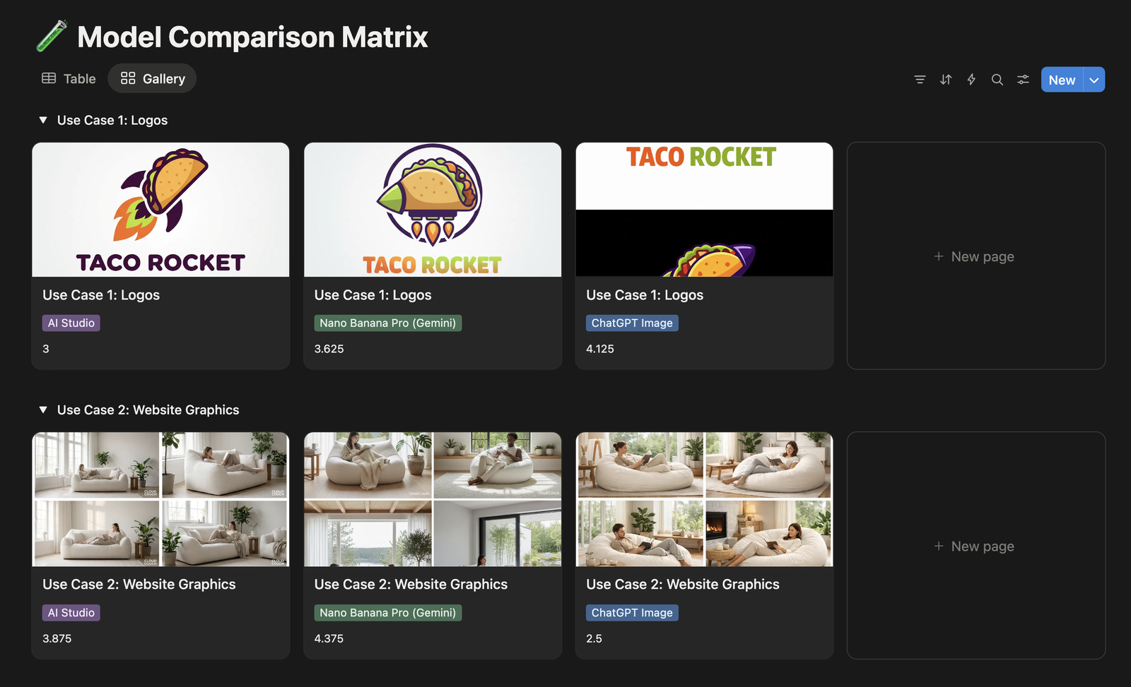 Comparing ChatGPT Image and Nano Banana Pro Across 5 Use Cases
