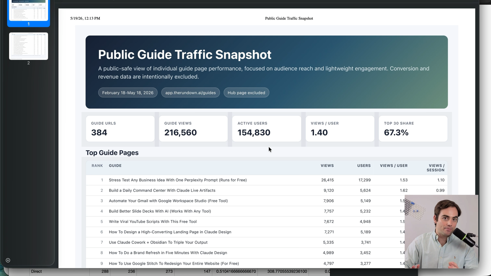 Build Automated Business Reports With AI (Works With Google Analytics, YouTube, Shopify & More)