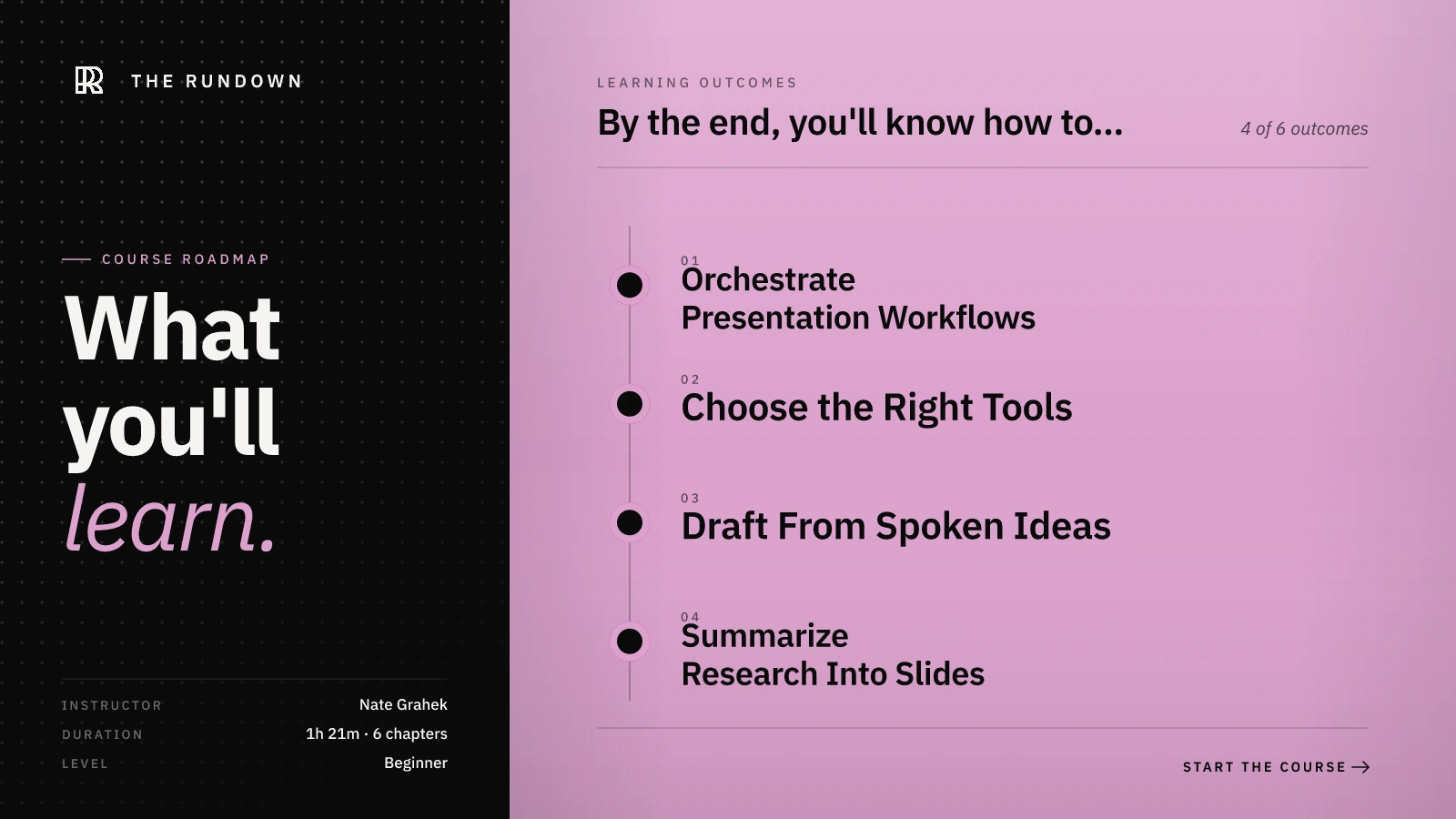 The State of AI Presentation Tools in 2026