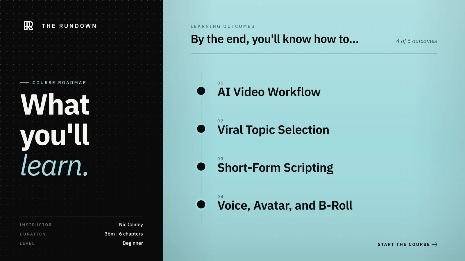 Create Viral Short-form Videos with AI