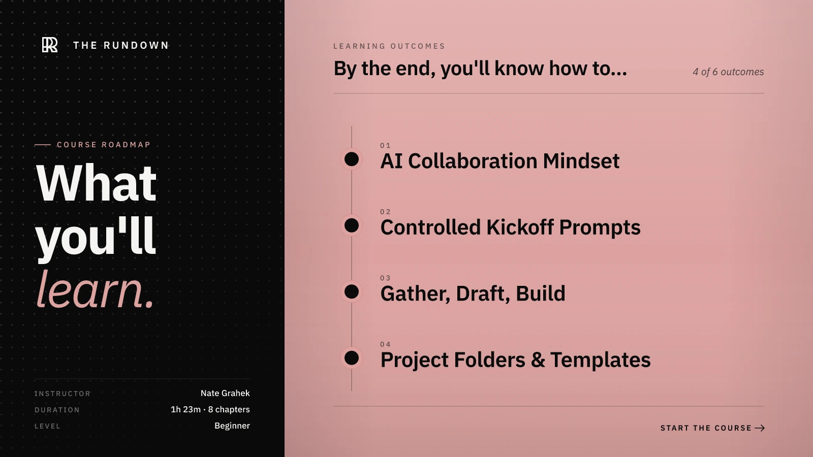 Getting Started With Claude Cowork