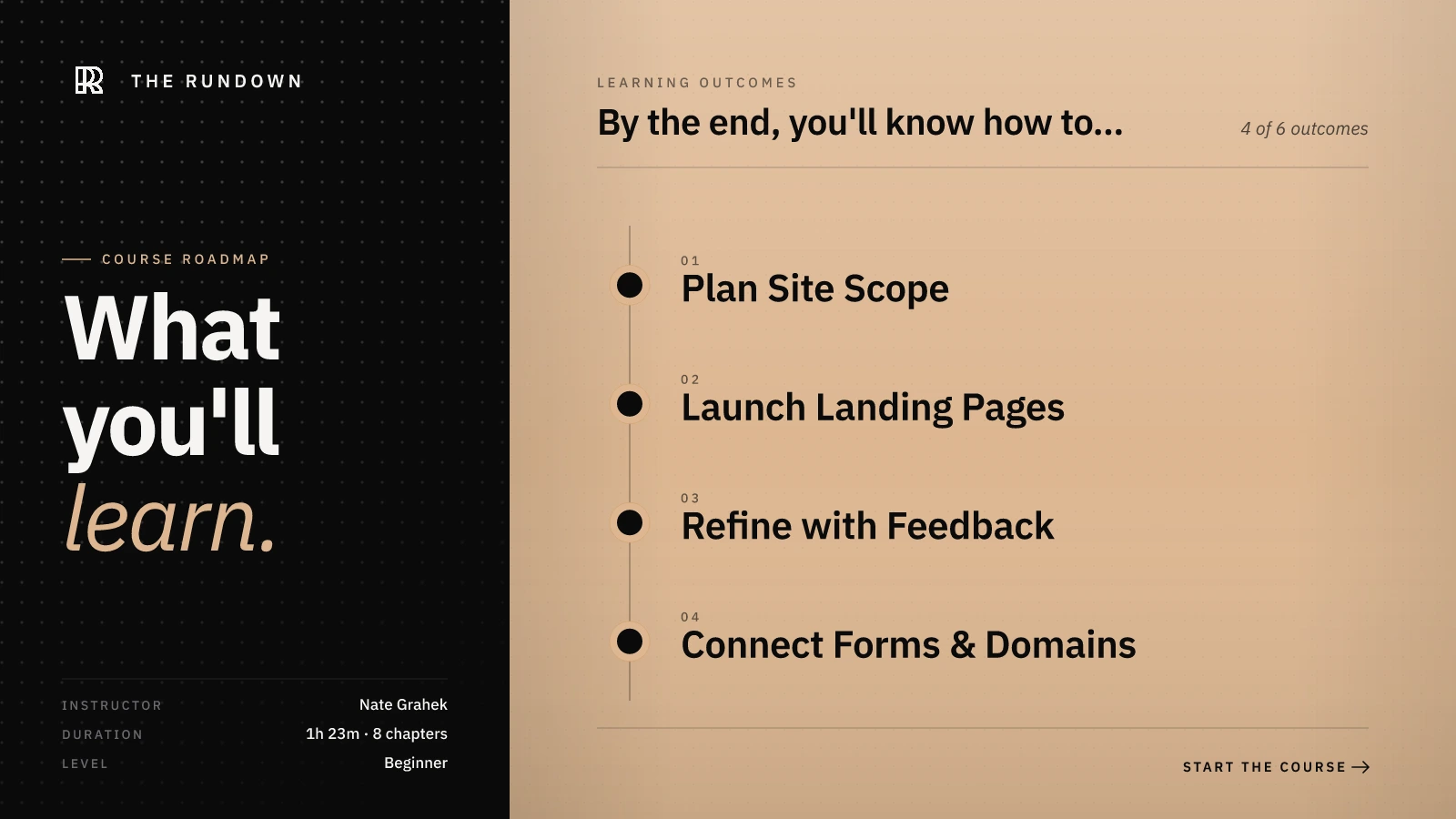An Intro to ChatGPT Sites for Beginners