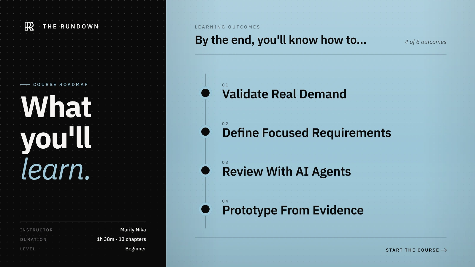 No Code Product Building: From Idea to Product-Market Fit with AI