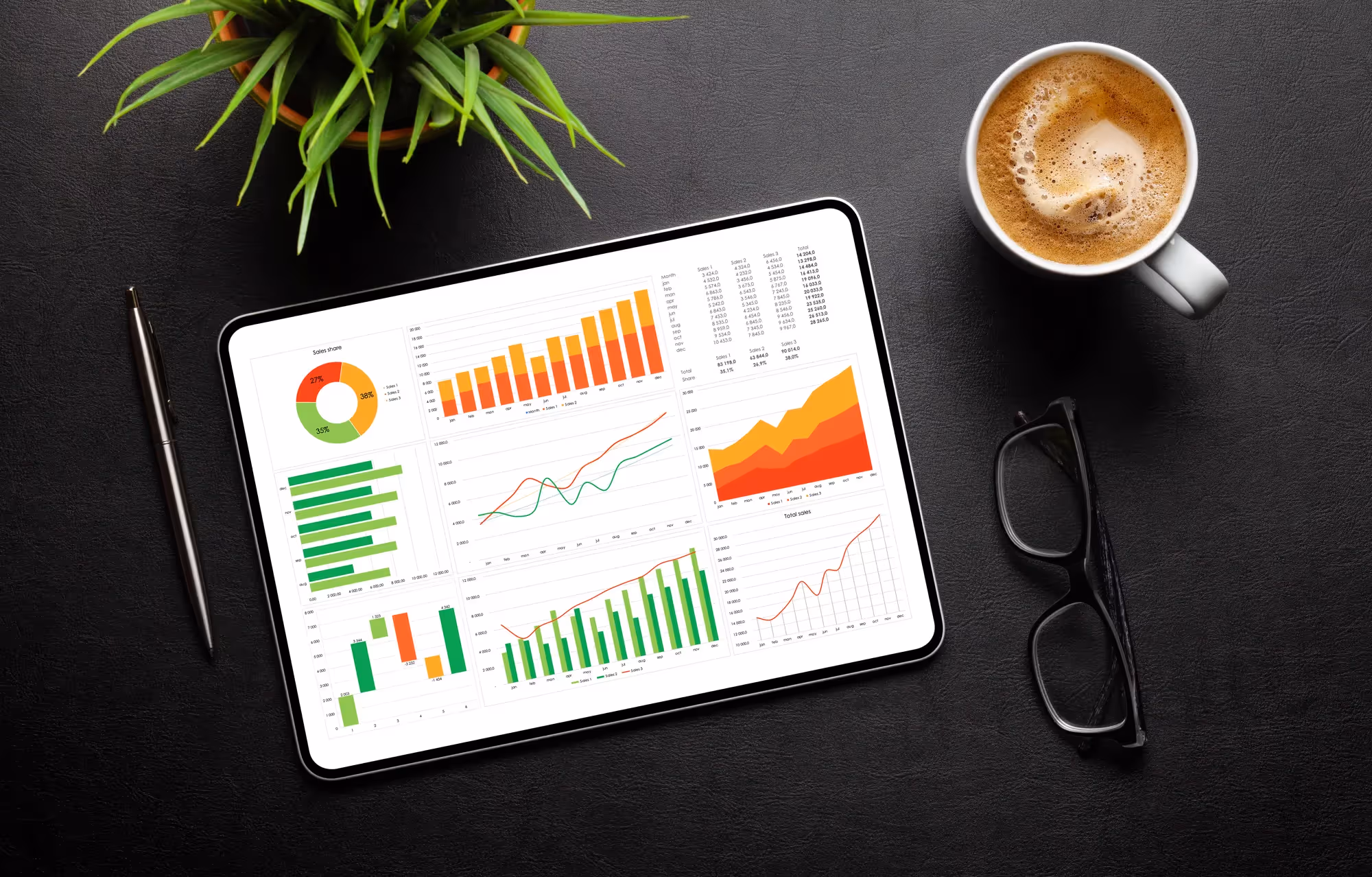 A tablet displaying graphs and charts.