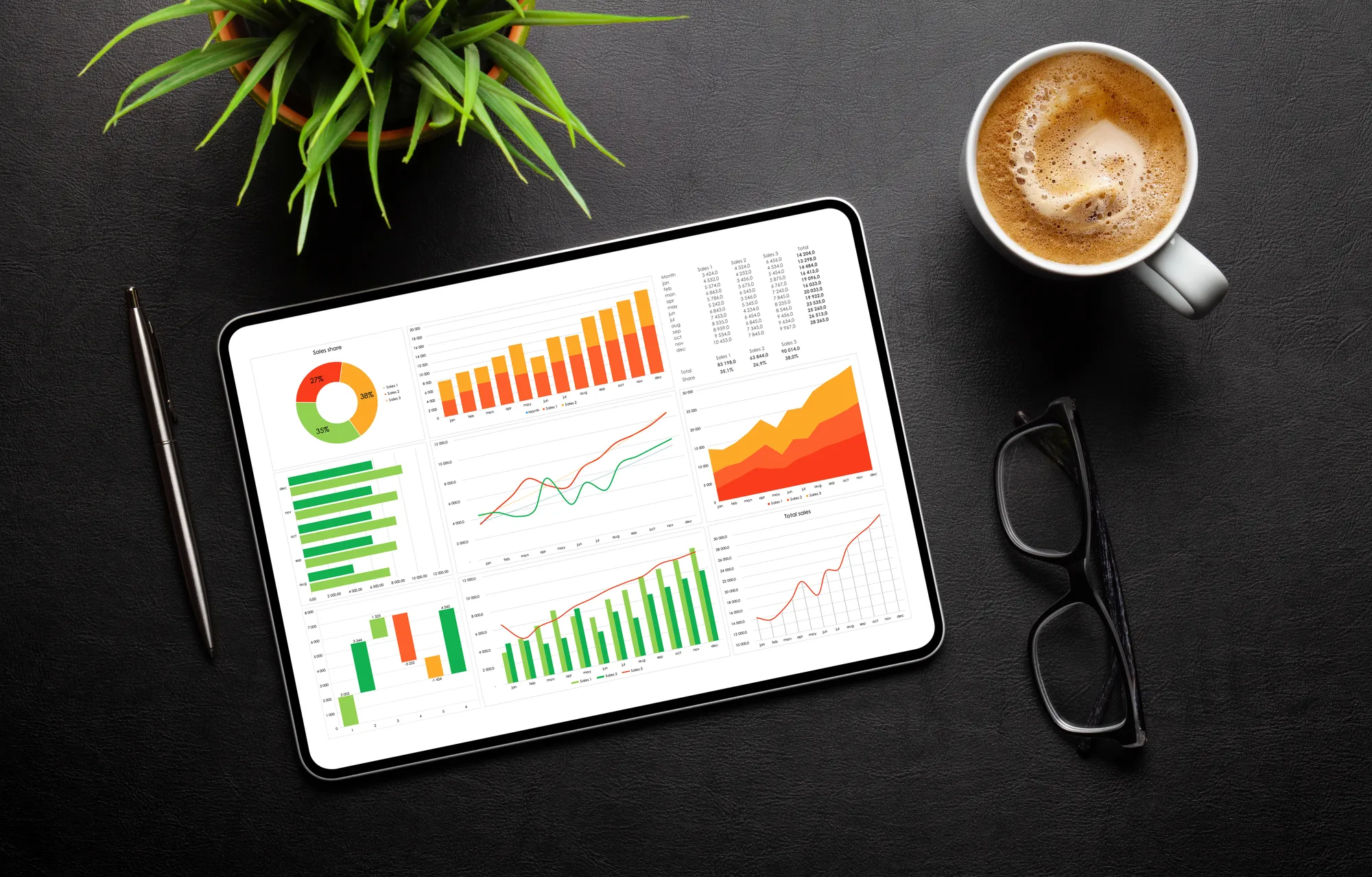 A tablet displaying graphs and charts.