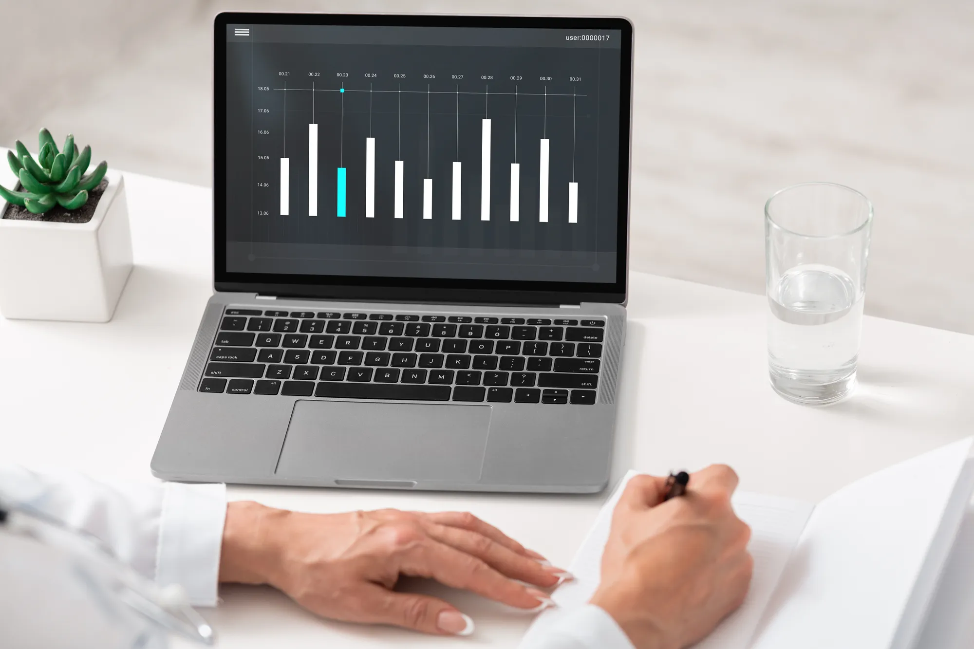 A person's hands are on a laptop with graphs on the screen.