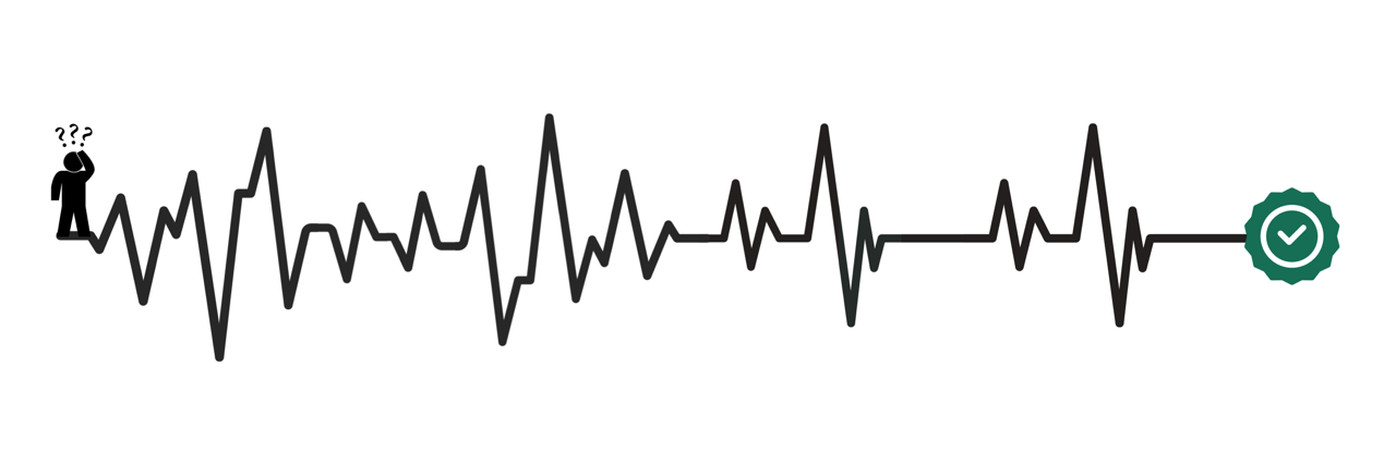 psychologische trigger