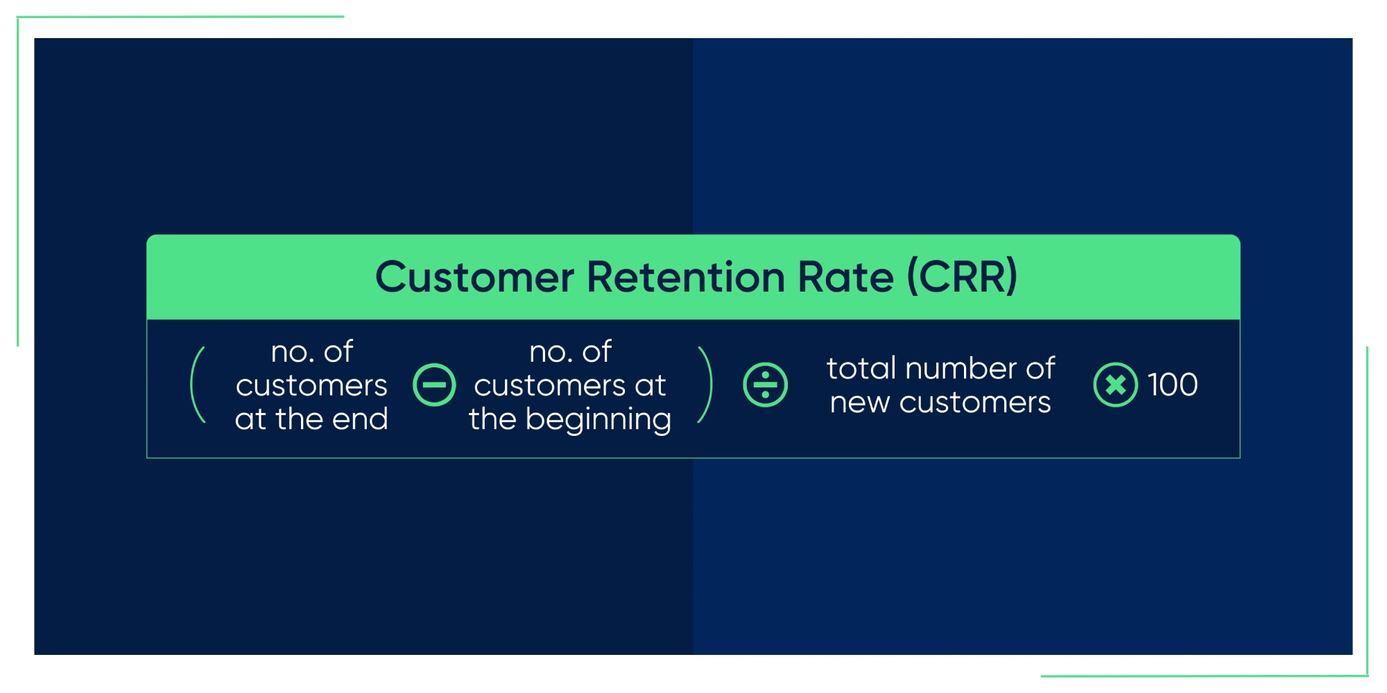 Customer Retention Strategies Fortis Customer Retention Rate Formula - CRR Formula