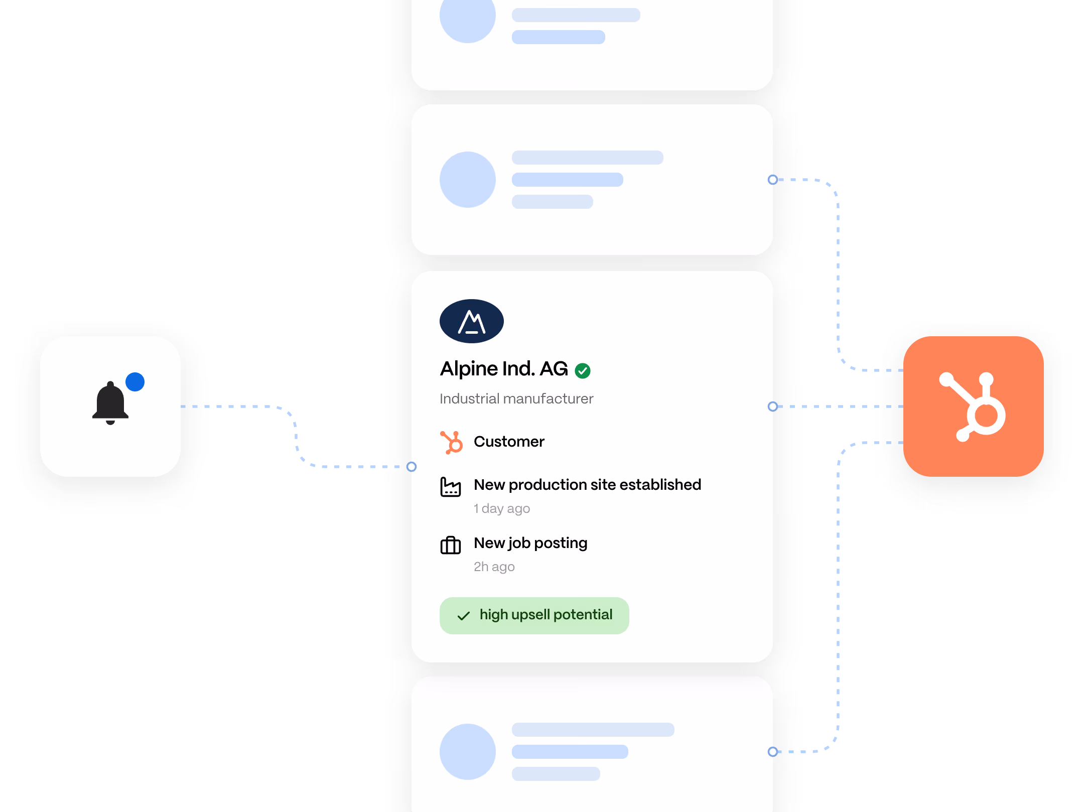 Venta AI qualifiziert Signale und Firmendaten zu einem konkreten Ansprechpartner