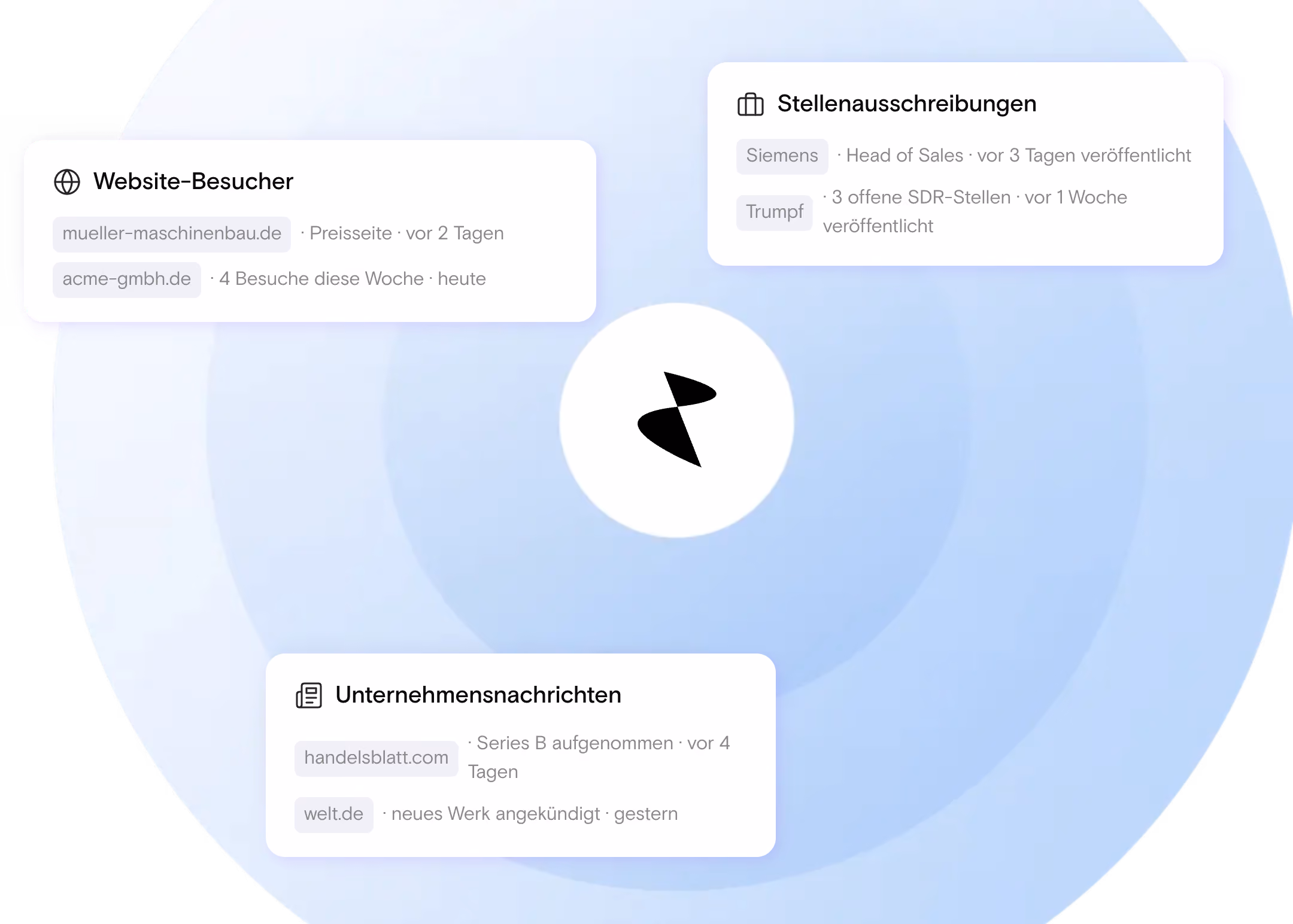 Venta AI qualifiziert Signale und Firmendaten zu einem konkreten Ansprechpartner