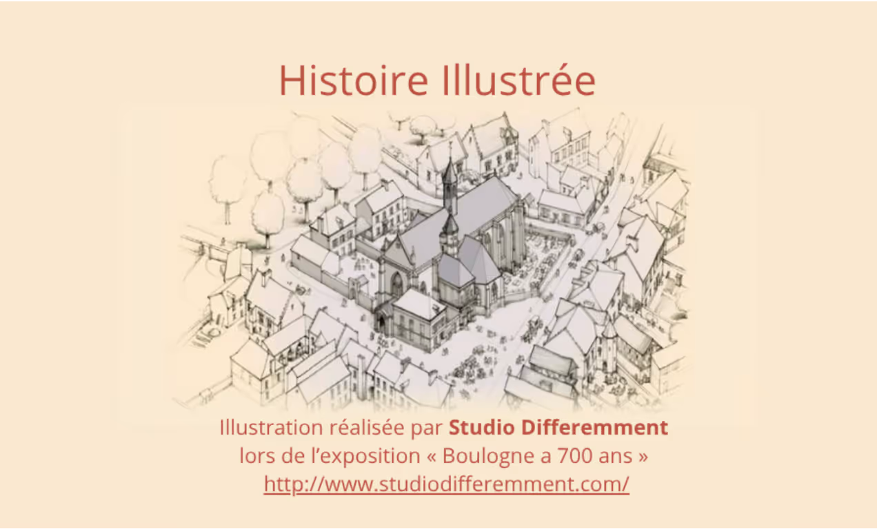 Histoire de la basilique
