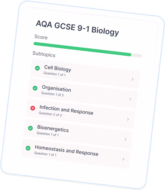 An AQA GCSE 9-1 Biology scorecard.