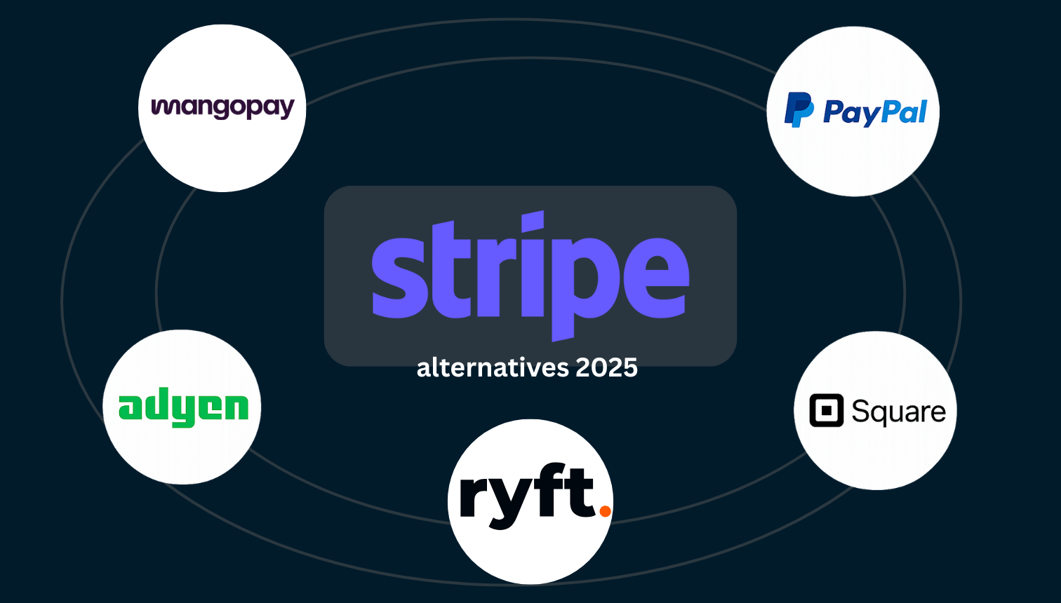 5 proven Stripe alternatives for UK marketplaces in 2025
