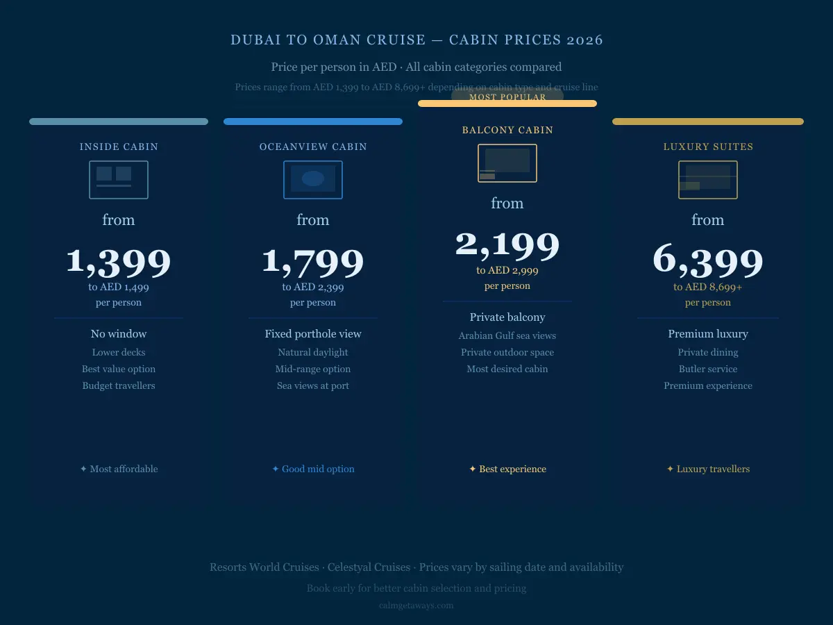 Dubai to Oman cruise cabin prices 2026 — inside cabin from AED 1,399 to luxury suite from AED 6,399