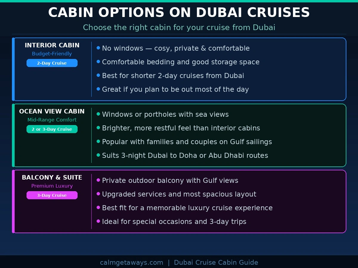 Cabin options for a 3 days cruise trip from Dubai.