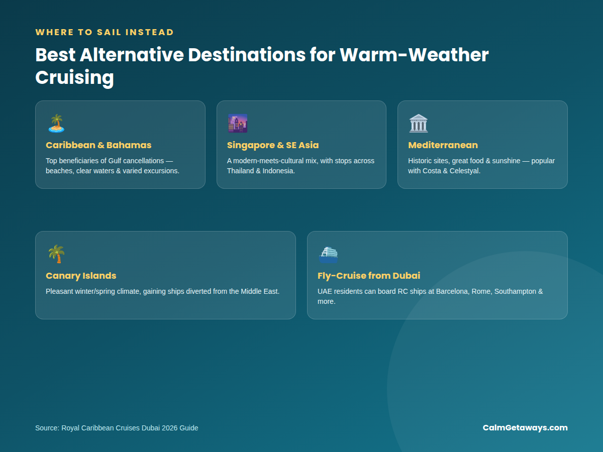 Royal Caribbean Mediterranean cruise 2026 — alternatives to Dubai sailings