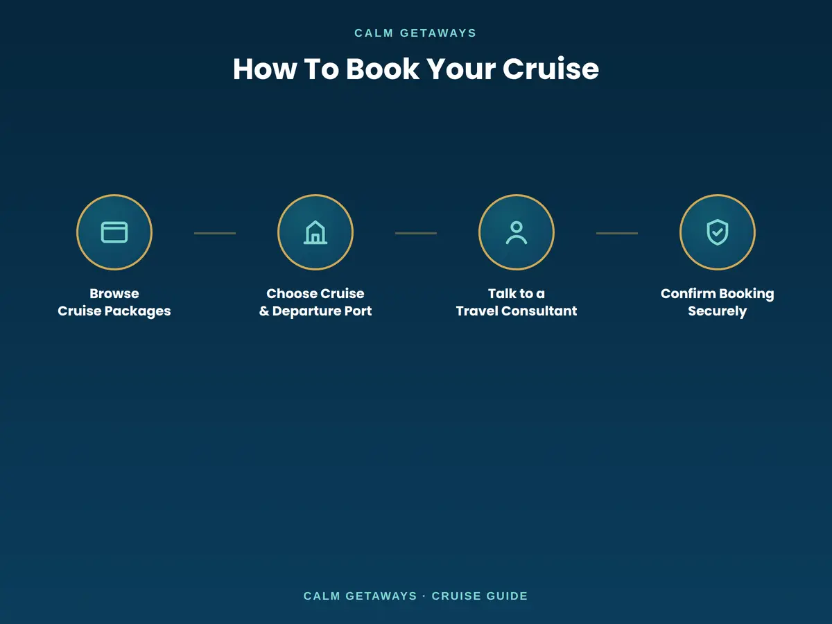 How to book a cruise from Dubai Port Rashid Cruise Terminal or check the Abu Dhabi Cruise Terminal schedule
