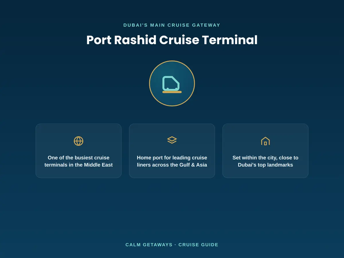 Cruise Terminal Port Rashid Dubai overview including Cruise Terminal 3 Mina Rashid Dubai