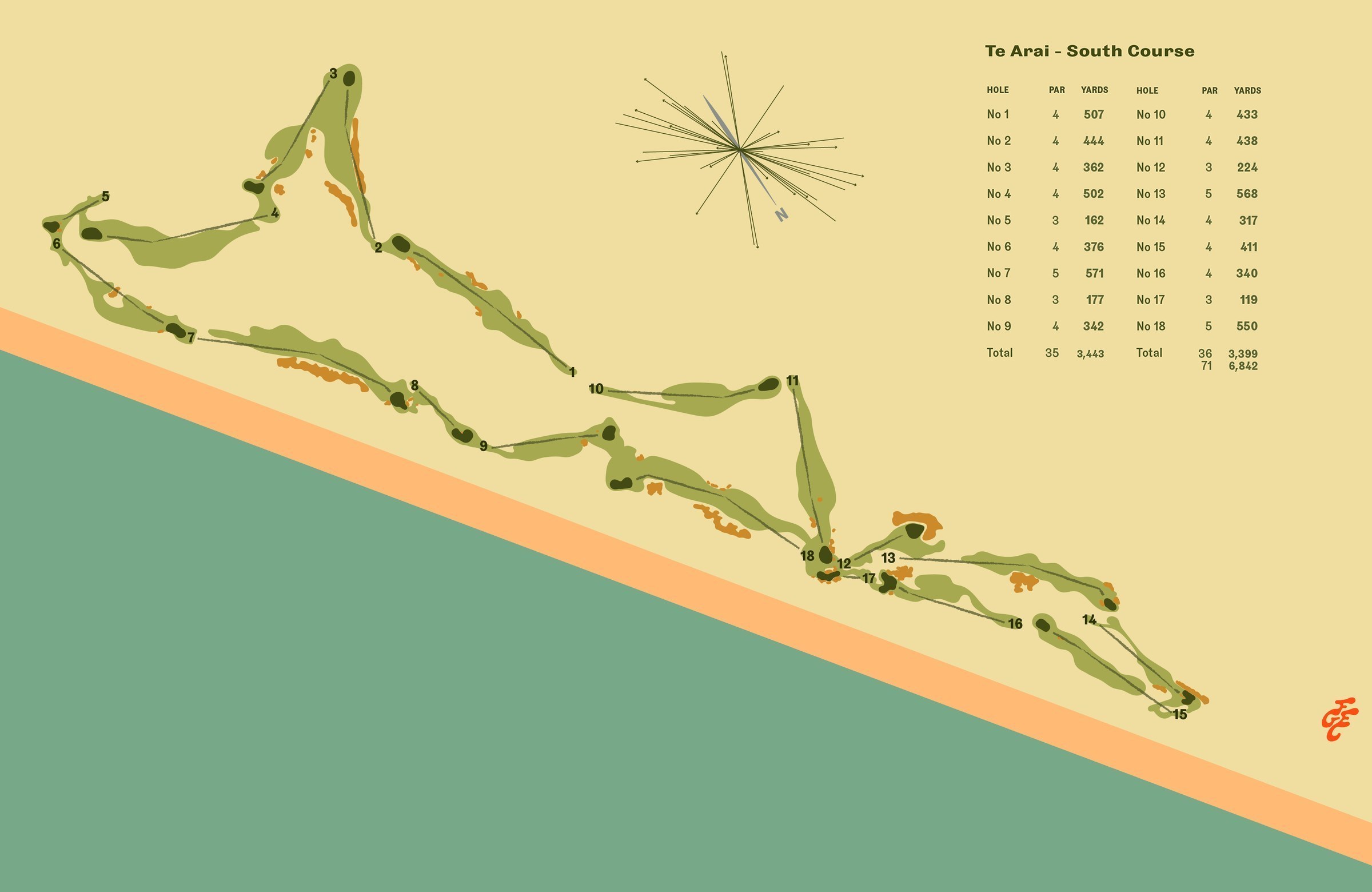 Routing map of Te Arai Links South Course with the championship scorecard