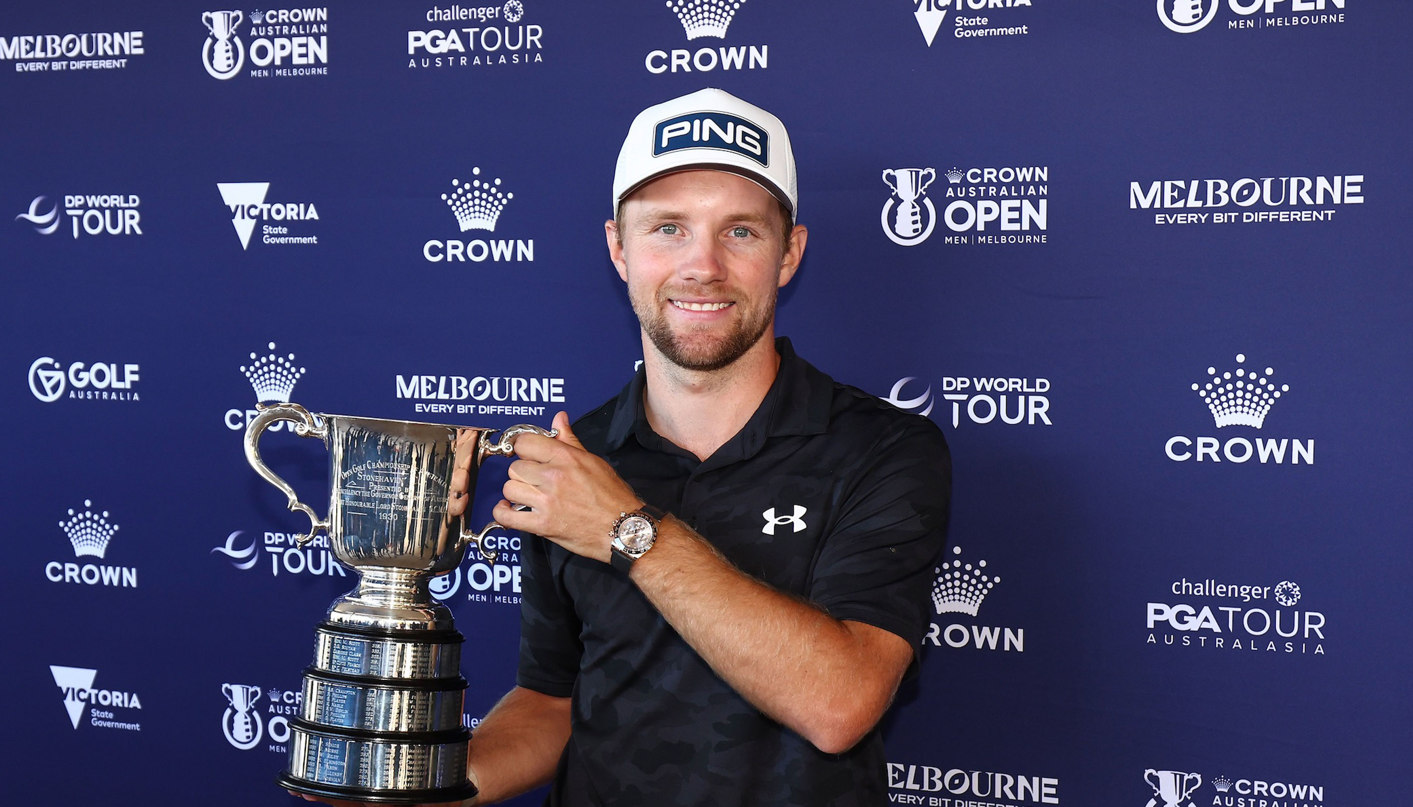 Rasmus Neergaard-Petersen