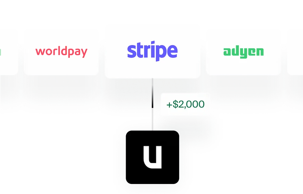 A graphic that shows Unit replacing Stripe as the payment processor
